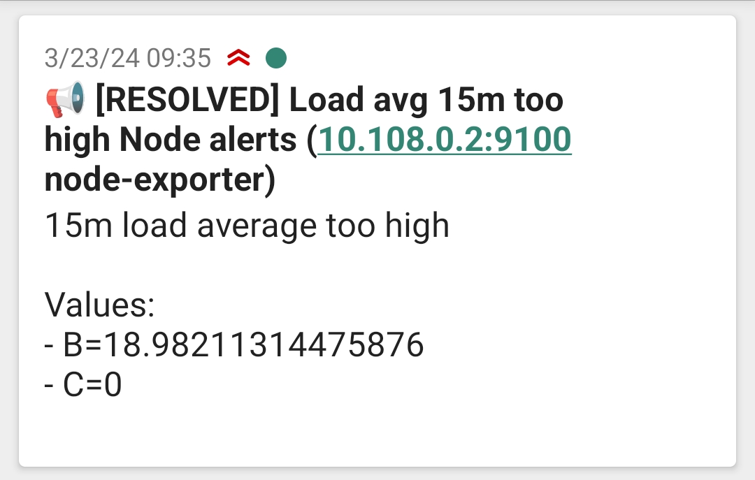 Sending Messages Ntfy Sending Messages Ntfy